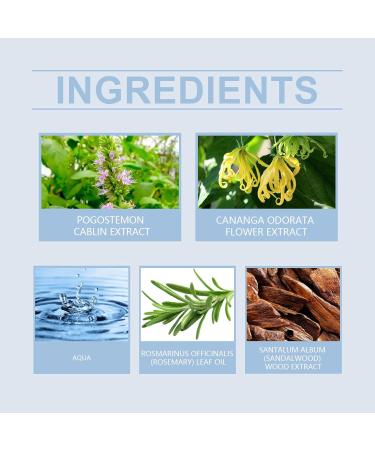 Men's Charm Perfume - Cologne Spray Perfume - Men's Luxury Perfume - Natural and Fresh Long-lasting Fragrance Release Men's Charm Temperament Date Atmosphere Perfume Valentine's Day Gift - Buy Online on GoSupps.com