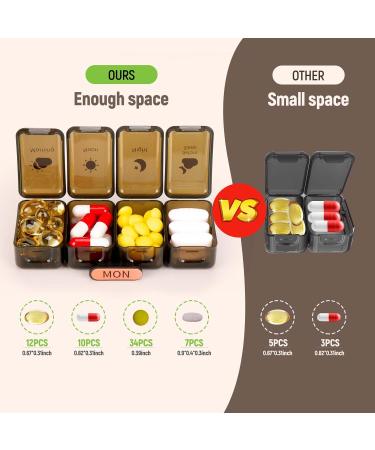 YUSHAN Travel Pill Organizer - 4x Daily Weekly Medicine Storage BPA-Free Pill Box for Vitamins & Supplements - Cute & Premium Quality - 2023 - Buy Online on GoSupps.com