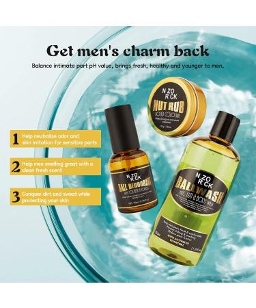 Natural Ball Deodorant & Wash Kit for Men - Organic Lotion Spray & Anti-Chafing Cream for All-Day Freshness - Buy Online on GoSupps.com