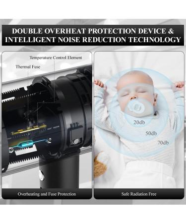 Ionic Blow Dryer Brush for Women - Travel-Friendly Hair Dryer with Air Fryer Accessories - Shop Now at Ogreem - Buy Online on GoSupps.com