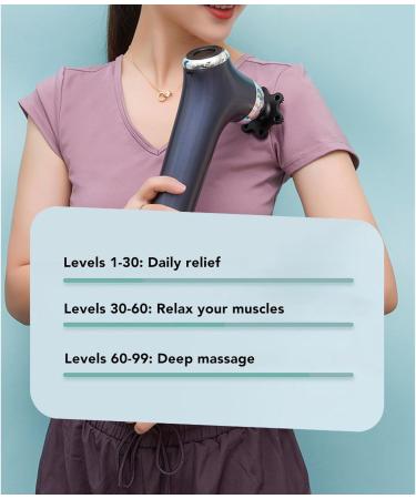 Depth Tissue Muscle Massager | 15 Modes & 99 Strength Levels | Portable & Rechargeable Pain Relief for Sports Enthusiasts Office Workers & Seniors - Buy Online on GoSupps.com