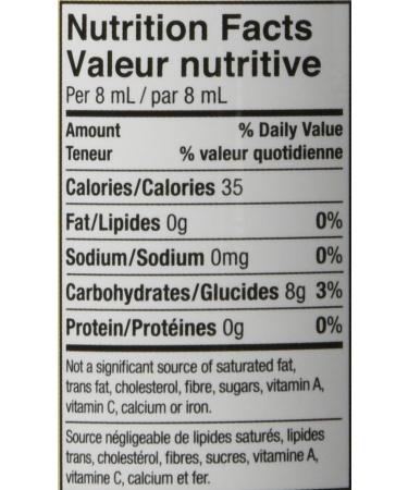 Amoretti Premium Rock Candy Syrup 25.4-Fluid-Ounce Bottle - Buy Online on GoSupps.com