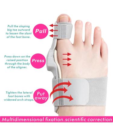 Ashomie Bunion Corrector Toe Separator for Men & Women - Pain Relief Brace (Blue 1PC) - Buy Online on GoSupps.com