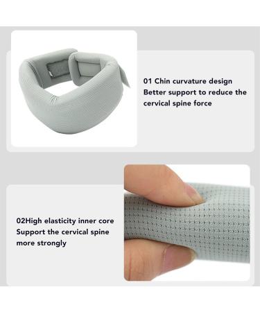 Adjustable Foam Neck Support - Relieve Pain & Pressure for Traveling | Soft Neck Rake for Ultimate Comfort - Buy Online on GoSupps.com