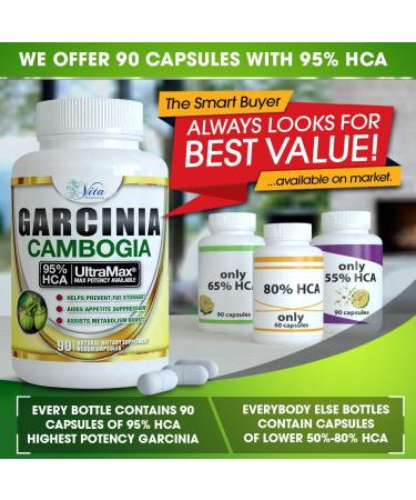 Vita Miracle Pure Garcinia Cambogia 95% HCA - Maximum Strength Formula for Fast Weight Loss - 90 Count Pack with Weight Loss E-Book - Buy Online on GoSupps.com