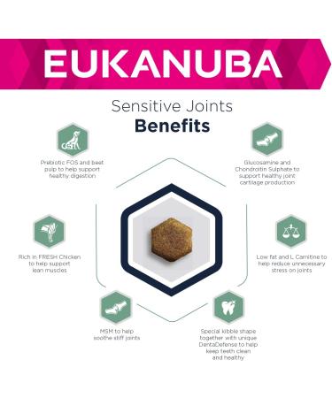 Eukanuba Adult Daily Care Sensitive Joints for All Breeds Chicken 12 kg - Buy Online on GoSupps.com