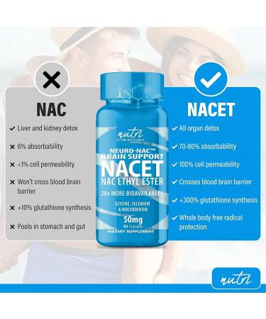 Neuro NAC Supplement - N-Acetyl Cysteine Ethyl Ester - Boost Glutathione 10x - 60 Capsules - Buy Online on GoSupps.com