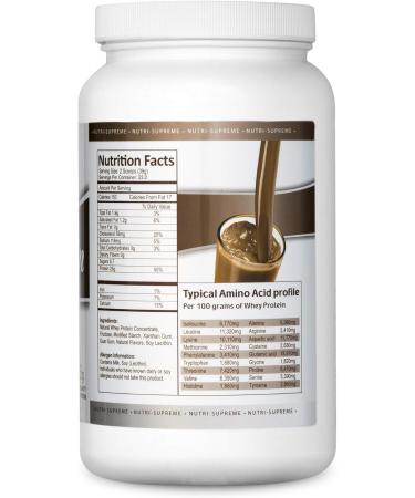 NUTRI-SUPREME Coffee Flavor Whey Protein Powder - 2lb | Dairy Cholov Yisroel - Premium Quality for International Shipping - Buy Online on GoSupps.com