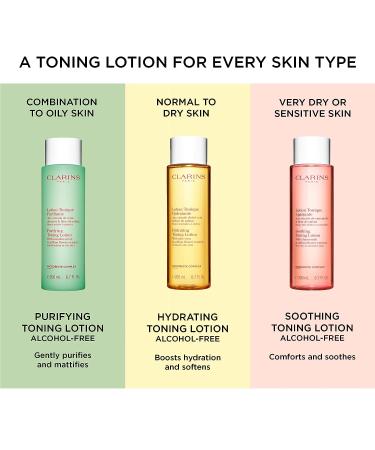 Clarins Soothing Toning Lotion - 14-Day Soft, Soothed Skin | Chamomile Extract | For Very Dry & Sensitive Skin - Buy Online on GoSupps.com