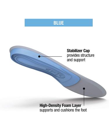 Superfeet BLUE Professional-Grade Orthotic Shoe Inserts - Medium Arch Support - Size 9.5-11 Men / 10.5-12 Women - Blue - Buy Online on GoSupps.com