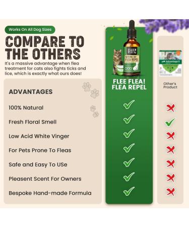 Flee flea! FLEA TREATMENT FOR CATS | CAT FLEA TREATMENT SPOT ON APPLICATION | FLEA AND TICK TREATMENT FOR CATS | WORKS WELL ON ALL BREEDS FOR A SPOT ON FLEA TREATMENT FOR CATS - Buy Online on GoSupps.com