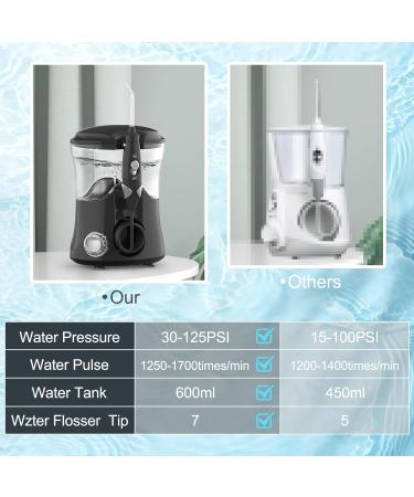 Water Flosser for Teeth & Braces - Electric Oral Irrigator with 10 Pressure Settings & 8 Tips 600ml - Family-Friendly Dental Care in Black - Buy Online on GoSupps.com