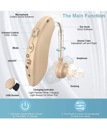 Enjoyee Invisible Rechargeable Hearing Aids for Seniors - Noise Cancelling Amplifier for Adults with Hearing Loss - Buy Online on GoSupps.com