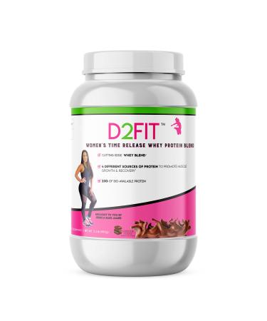 D2Fit (by Jessica Bass) Women's Time Release Whey Protein Blend, 4 Sources of Protein, Chocolate - 2.2 lb. (990g) Dietary Supplement
