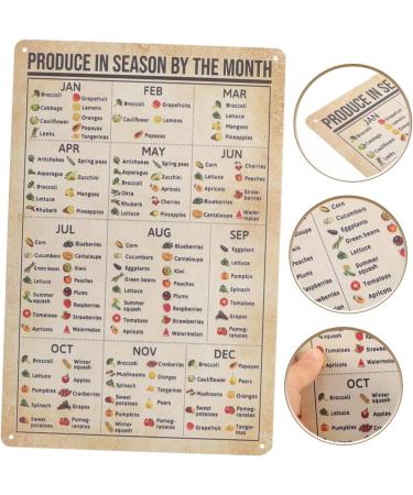 Hemoton Vintage Plant Infographic Metal Decor Produce in Season by The Month Kitchen Posters Listing Product - Buy Online on GoSupps.com