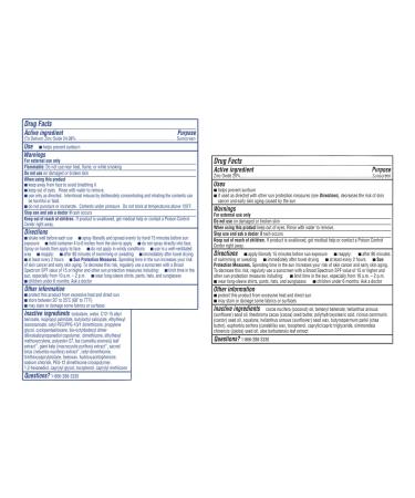 Coppertone Pure and Simple Zinc Oxide Mineral Sunscreen Spray + Stick SPF 50 Combo Pack - Buy Online on GoSupps.com