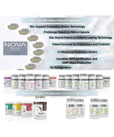 Vegan Sport - 42 Billion Probiotics per Capsule - No Refrigeration Required - Buy Online on GoSupps.com