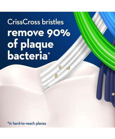 Oral-B CrossAction Max Clean Manual Toothbrush Soft 4 Count - Gentle Oral Care - Buy Online on GoSupps.com