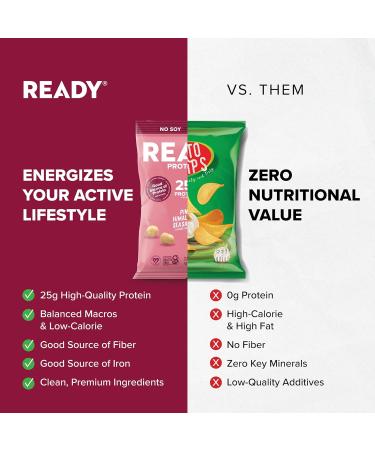 Ready Protein Puffs Guilt-Free High-Protein Crunchy Snack 25g Plant-Based Protein Vegan Gluten-Free No Artificial Flavors Pink Himalayan Sea Salt (Case of 6 2.5 oz Bags) Pink Himalayan Sea Salt 2.5 Ounce (Pack  - Buy Online on GoSupps.com