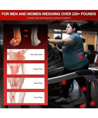 Plantar Fasciitis Insoles for 240+ lbs | Arch Support Orthotic Inserts for Men & Women | Heavy Duty Support for Flat Feet & All-Day Comfort - Buy Online on GoSupps.com