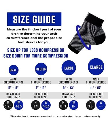 Bitly Ankle Brace - Compression Sleeve for Heel & Ankle Pain Relief - Neuropathy Nano Socks (Gray, Small) - Buy Online on GoSupps.com