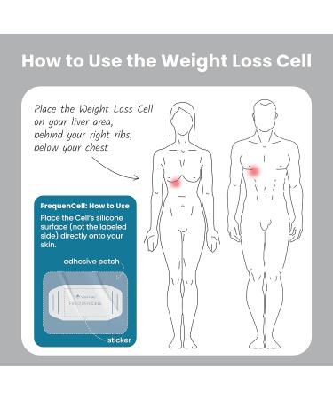 Weight Loss FrequenCell: Metabolism Booster & Self-Love Enhancer - 100% Natural Wearable Therapy - Buy Online on GoSupps.com