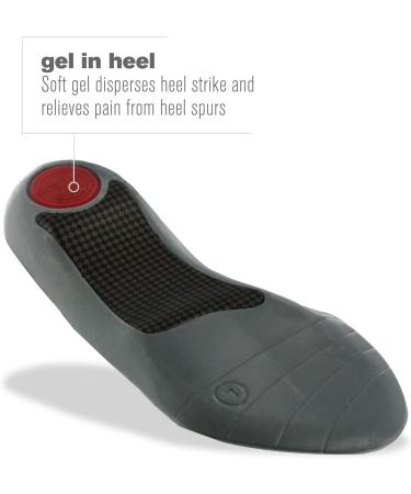 Airplus Women's Plantar Fascia Insole - Arch Support for Superior Comfort & Stability - Buy Online on GoSupps.com