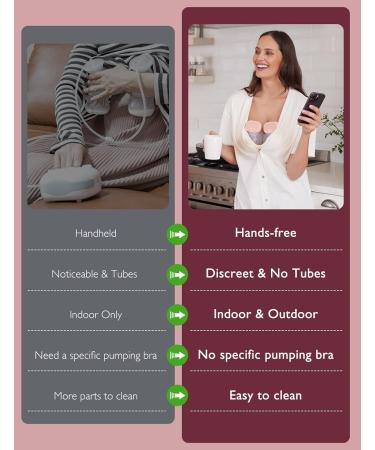 MomcoZy S9 Portable Electric Milk Pump | Free-Handed & Long Battery Life | 2 Modes & 9 Levels | 24mm Pink - Best for Moms - Buy Online on GoSupps.com