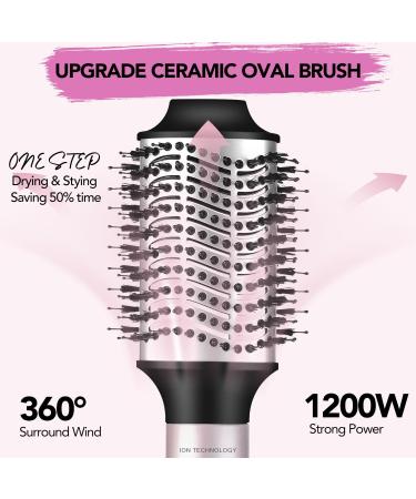 Buy 3 in 1 Ceramic Blow Dryer Brush Set - Volumizer & Hot Air Brush for Straightening Drying & Curling | Interchangeable Multi-Temperature | Fast International Shipping - Buy Online on GoSupps.com