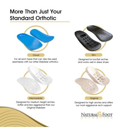Natural Foot Orthotics Cloud Comfort Insoles | Arch Support & Relief from Foot Fatigue | Podiatrist Designed | Made in the USA - Buy Online on GoSupps.com
