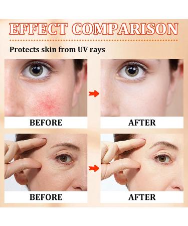 Buy Face Sunscreen SPF 50+ PA++++ - Non-Greasy Hydrating Water-Resistant Sunblock for Daily Use - Buy Online on GoSupps.com