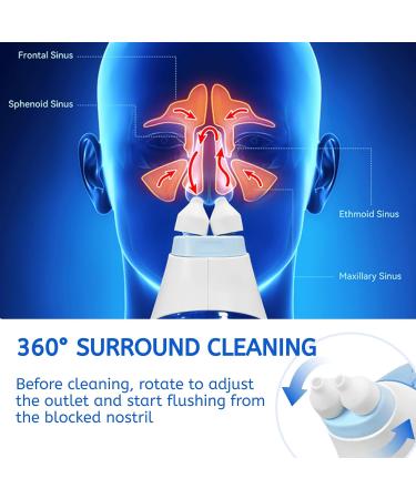 Electric Nasal Irrigation System for Nose Cleaner,One-Handed Operation Design,Upgrade for Neti Pot and Sinus Rinse Bottle,Lavage Sinus Cleaner for Adults,Includes Travel Pouch and 30 Salt Packs - Buy Online on GoSupps.com