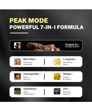 DrBioCare Peak Mode Core Vitality for Men 7-in-1 Effervescent Tablets | Tongkat Ali, Maca & L-Arginine,Ashwagandha, | Boost Stamina, Drive & Blood Flow for Good Performance | Berry Flavor 12 Tablets 12 Count (Pack of 1) - Buy Online on GoSupps.com
