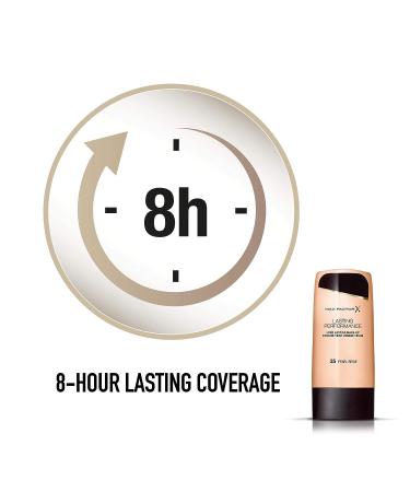 Max Factor Lasting Performance Touch-Proof Foundation 35 Pearl Beige | Long-Lasting Coverage - Buy Online on GoSupps.com