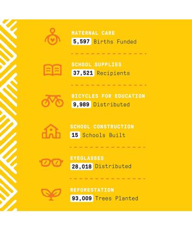 Alaffia Neem Turmeric Facial Mist 3.4 fl oz - Yarrow & Lotus Refreshing Spray - Buy Online on GoSupps.com