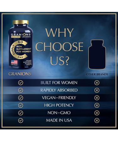 Granions Vegan Iron Supplements for Women - 194% Daily Womens Iron Supplement for Pregnancy and Anemia Folic Acid Prenatal Vitamins - 168% Folate Folic Acid - 60 Tablets - Buy Online on GoSupps.com