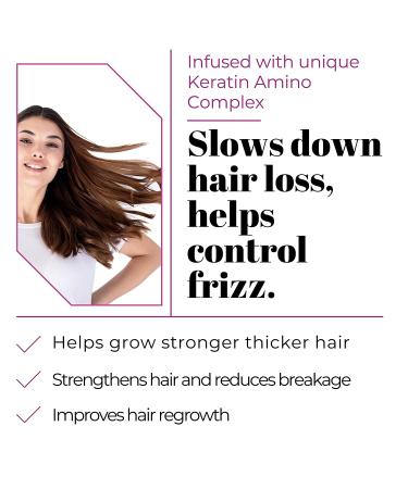 Keranique Deep Hydration Anti-Hair Loss Shampoo - Keratin Amino Complex - Sulfate, Dye, and Paraben Free - 12 Fl. Oz - Buy Online on GoSupps.com