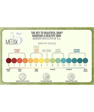 Medix 5.5 Coconut Oil & Manuka Honey Repair Cream - 15 Fl Oz (Pack of 2) - Nourishing Skin Moisturizer - Buy Online on GoSupps.com
