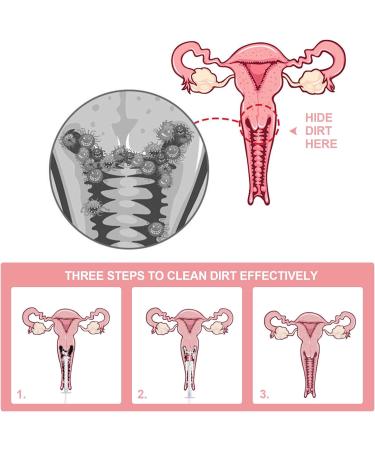 TSHAOUN 600ml Reusable Manual Pressure Cleaning System Portable Kit with 3 Heads + 1 Storage Bag Douche for Women Home Cleansing Tool with Long Tube Hose Nozzle for Ladies Adults Daily Care (600ml) - Buy Online on GoSupps.com