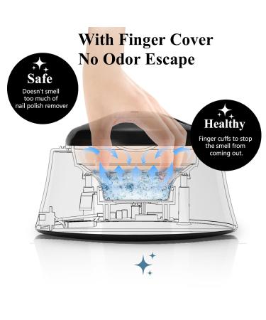 Buy Electric Nail Soaking Bowl for Gel & Acrylic Polish Removal - International Shipping Available - Buy Online on GoSupps.com