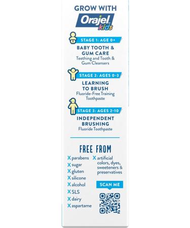 Orajel Kids CoComelon Training Toothpaste Fluoride-Free #1 Pediatrician Recommended Fluoride-Free Toothpaste*, 1.5oz Tube Natural Watermelon Flavor 1.5 Ounce (Pack of 1) - Buy Online on GoSupps.com