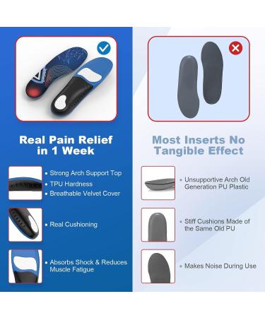 Plantar Fasciitis Relief Insoles - Motion Control Arch Support for Men & Women (M 9-10.5/W 10-11.5) - Buy Online on GoSupps.com