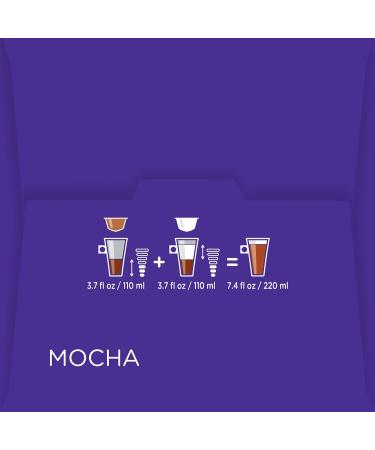 Nescafe Dolce Gusto for Nescafe Dolce Gusto Brewers Mocha 48 Count Mocha 48 - Buy Online on GoSupps.com