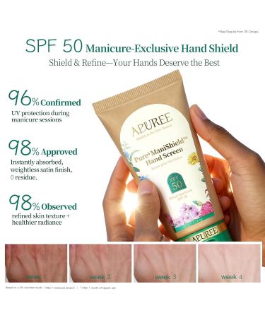 APUREE U V Nail Lamp Hand Screen: Hand Sunscreen SPF 50+/PA++++| UV Lights Protection Cream| Fragrance-Free & Hypoallergic Formula| For Nail Salon Home Use| Vegan & Cruelty Free| Deep Hydrate Moisture - Buy Online on GoSupps.com