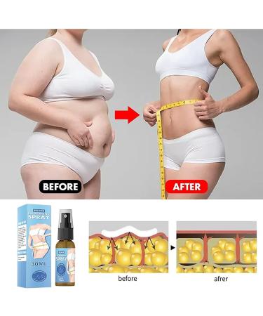 KCRPM Saggy Skin Tightening Herbal Spray Fast Burning Tightening Spray (5pcs) - Buy Online on GoSupps.com