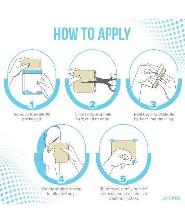 JJ CARE Hydrocolloid Dressing 6x6 Inch Pack of 5 - Thin Wound Dressing for Faster Healing of Bedsores, Blisters, and Acne - Buy Online on GoSupps.com