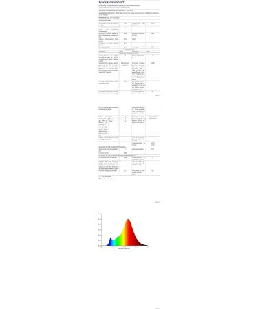 Wooluck 25W Turtle Heat Lamp - UVB Dimmable Halogen Light Bulb for Reptiles Lizards Turtles & Snakes (4 Pack) - Buy Online on GoSupps.com
