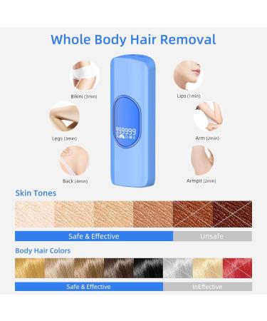 PIEEF Ice Cooling Hair Removal Epilator for Women At Home Hair Remover Device for Facial Bikini Whole Body Use Purple Fj-cp-07-purple - Buy Online on GoSupps.com
