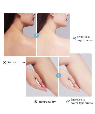 Buy Fragrance Body Lotion for Women | 24H Hydrating & Moisturizing Gift with Collagen & Hyaluronic Acid | Perfect for Perfume Lovers | 200ml - Buy Online on GoSupps.com