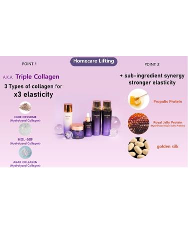 CHARMZONE TopClass Lifting Ampoule 1.69 Fl. Oz | Triple Collagen & Protein for Elasticity | Korean Skin Care - Buy Online on GoSupps.com